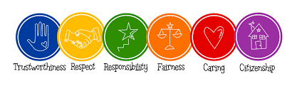 Icons of a hand, handshake, star, scales, heart, and house. Text under each reads "trustworthiness, respect responsibly, fairness, caring, citizenship"